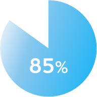 水切れの良さ85%